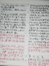 课程12356" width="120" height="150"