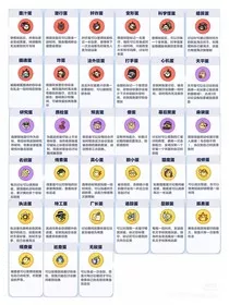 ？我搞同人没惹谁" width="120" height="150"